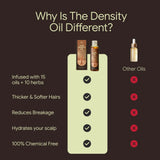 The Hair Density Oil